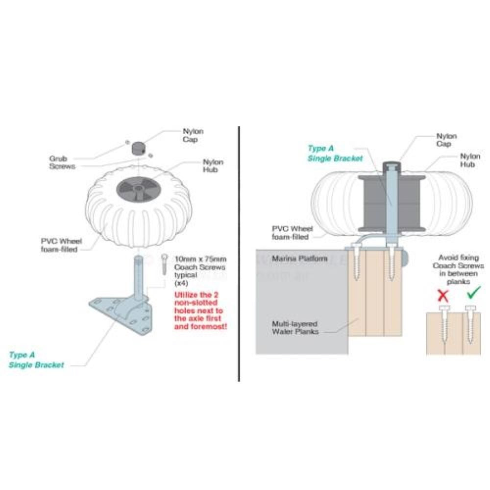 Supafend dock wheels available from Hauraki Fenders - Dock wheels for marina berth corners