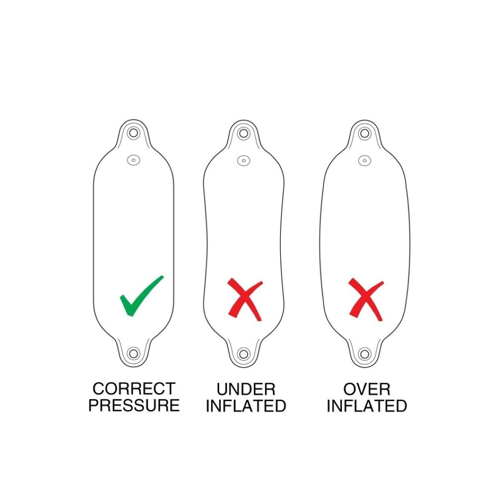 Supafend boat fenders available from Hauraki Fenders - rotationally molded pvc marine fenders correct pressure chart